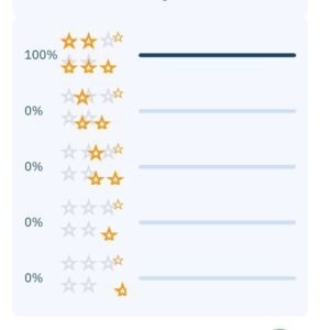 دورة الخوادم